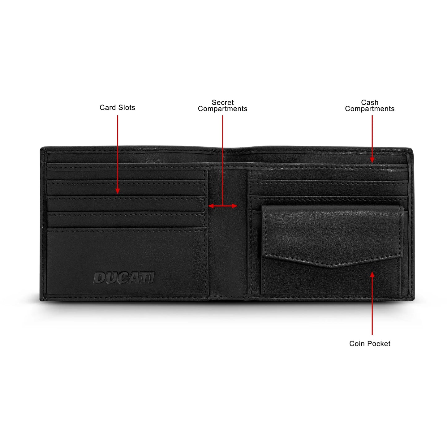 Ducati DTLGW0000305 Nico Μαύρο Δερμάτινο Πορτοφόλι