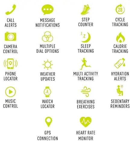 Reflex Active RA05-2130 Smartwatch Grey Silicon Strap - Κοσμηματοπωλείο Goldy