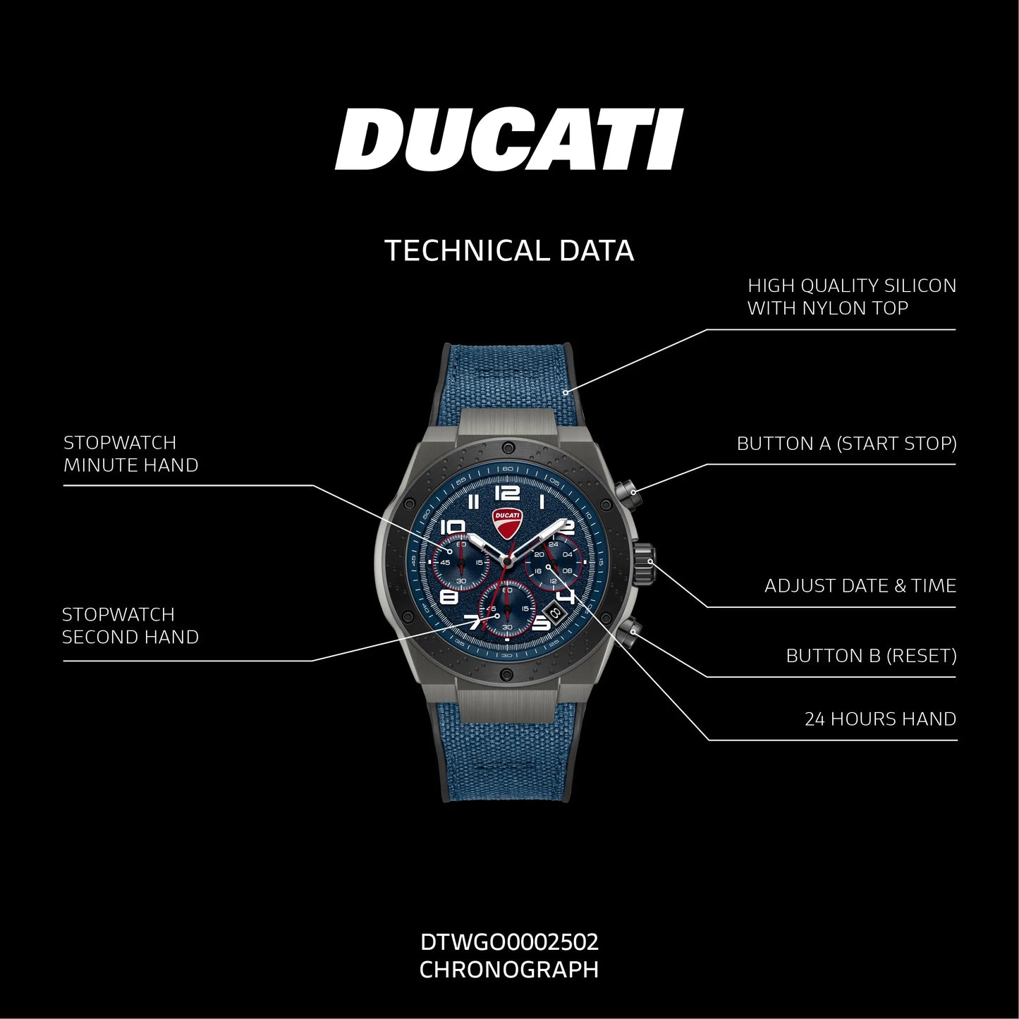 Ducati DTWGO0002502 Trailmaster Supermotos Chrono Blue Silicon-Naylon Strap